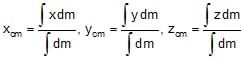 Centre of Mass | Physics Class 11 - NEET